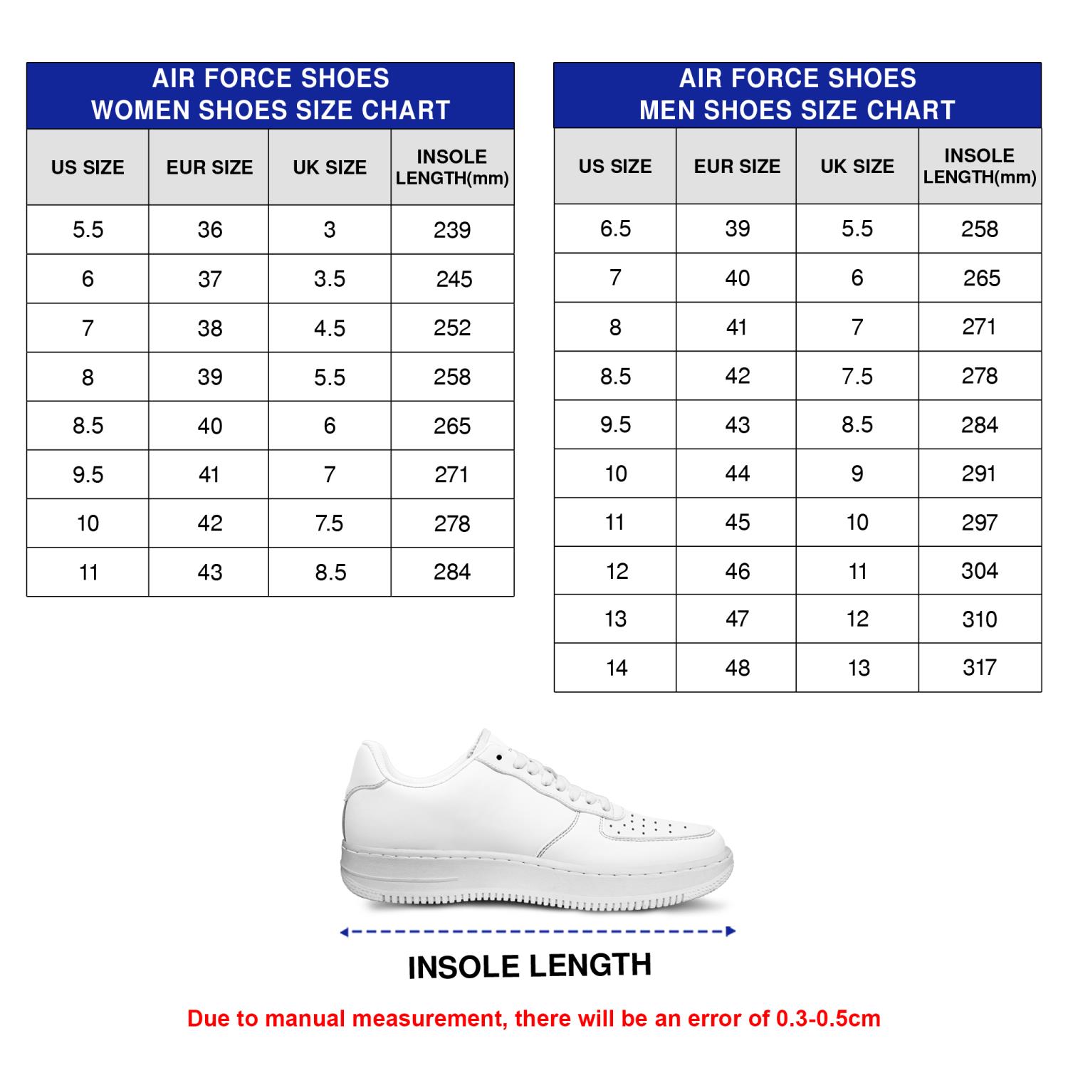 air force 1 size chart pathostheatre