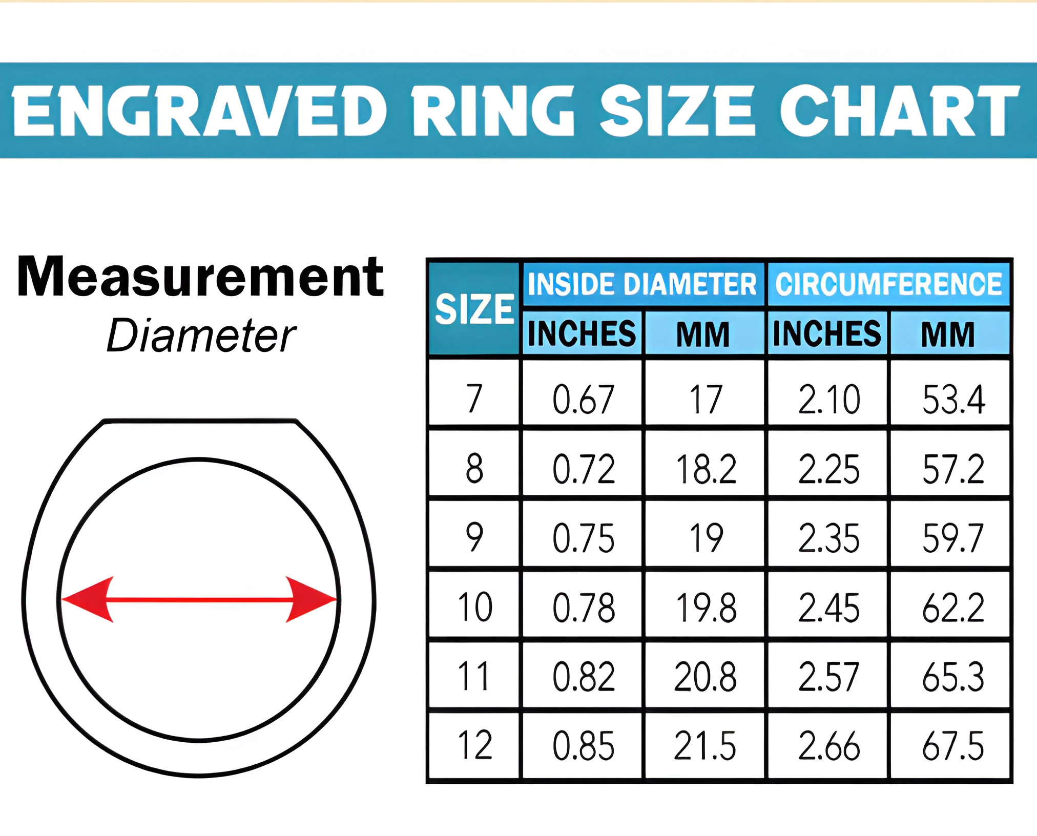 Ring size chart for the Omega Psi Phi Que Man Father’s Day Luxury Gold Purple Diamond Crest Ring showing how to measure finger circumference for US ring sizes